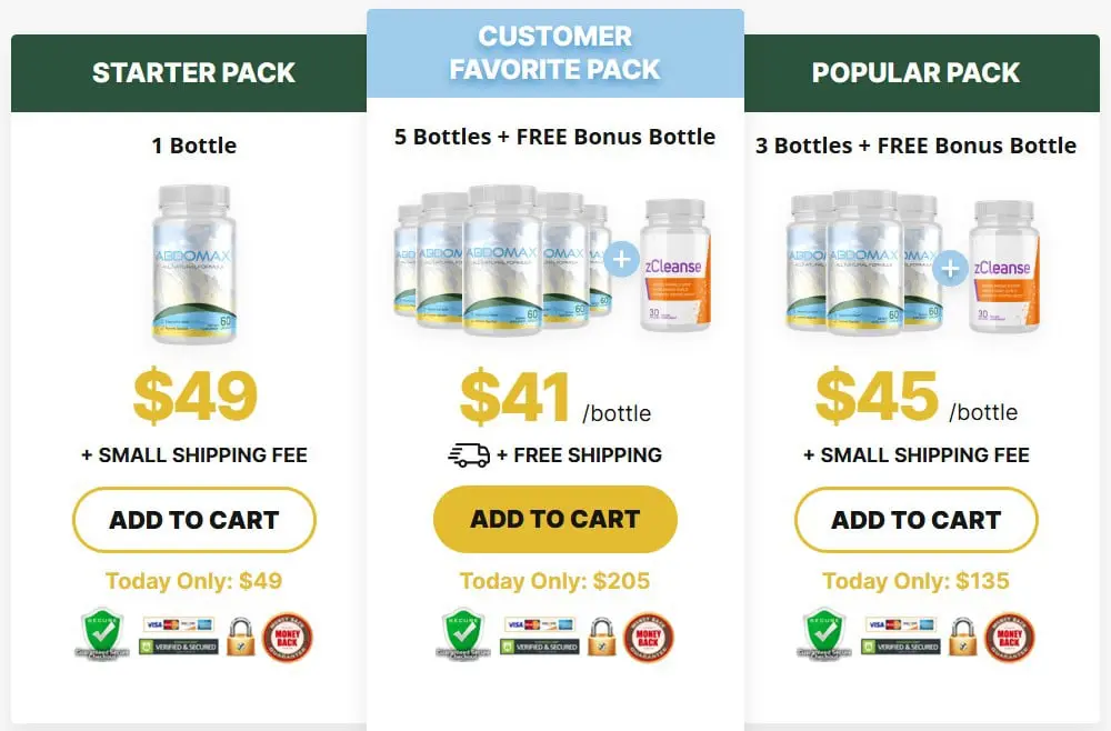 Abdomax Discount Price